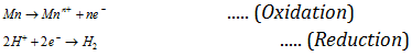 1679_application of electrochemical series1.png